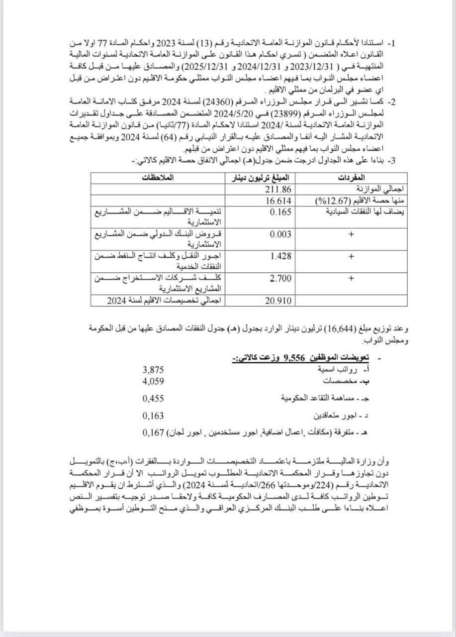 وزارة المالية تنشر إجمالي الإنفاق لعام 2024 المتعلقة بتمويل تخصيصات ورواتب إقليم كردستان ضمن الموازنة الاتحادية